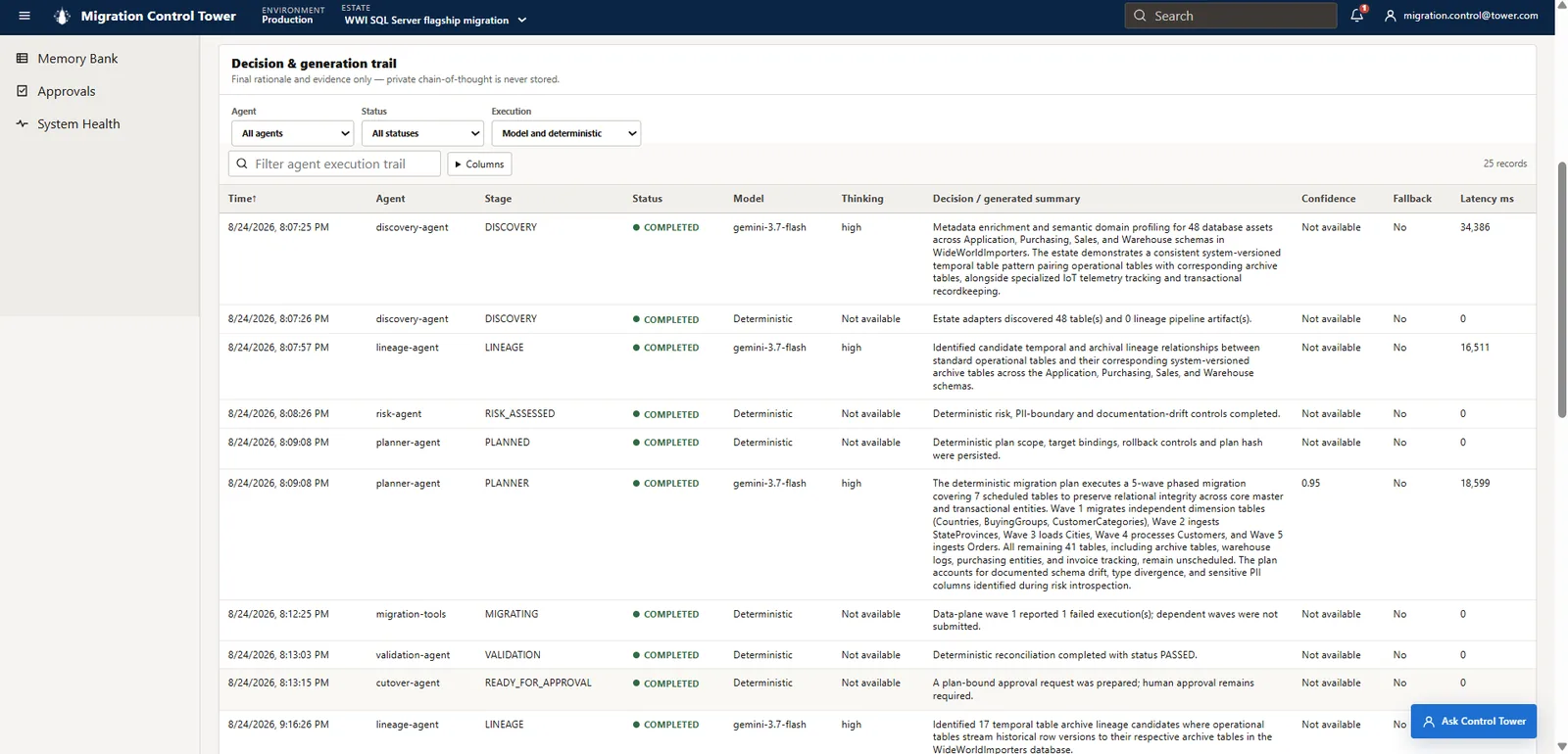 Agent audit table interleaving Gemini discovery and lineage proposals with deterministic risk, migration, validation, and cutover decisions.