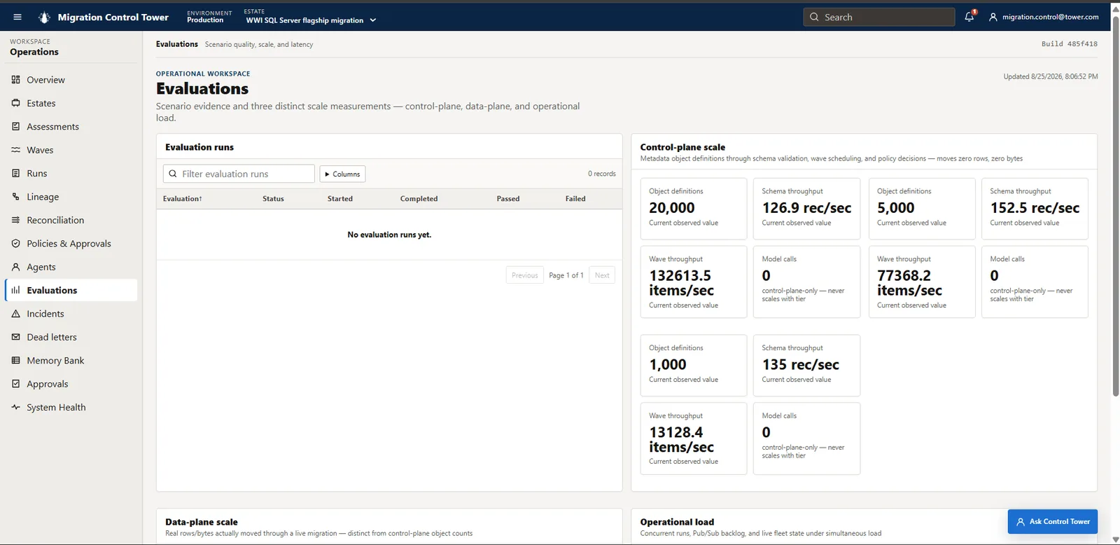 Evaluations page showing control-plane scale results for one thousand, five thousand, and twenty thousand definitions with zero model calls.