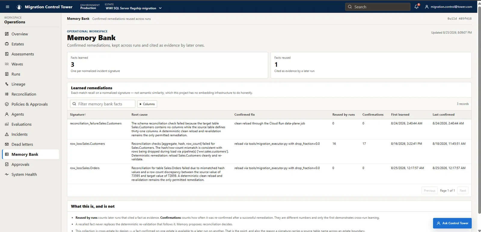 Memory Bank listing learned row-loss remediation signatures, clean-reload recommendations, source evidence, reuse counts, and confirmations.
