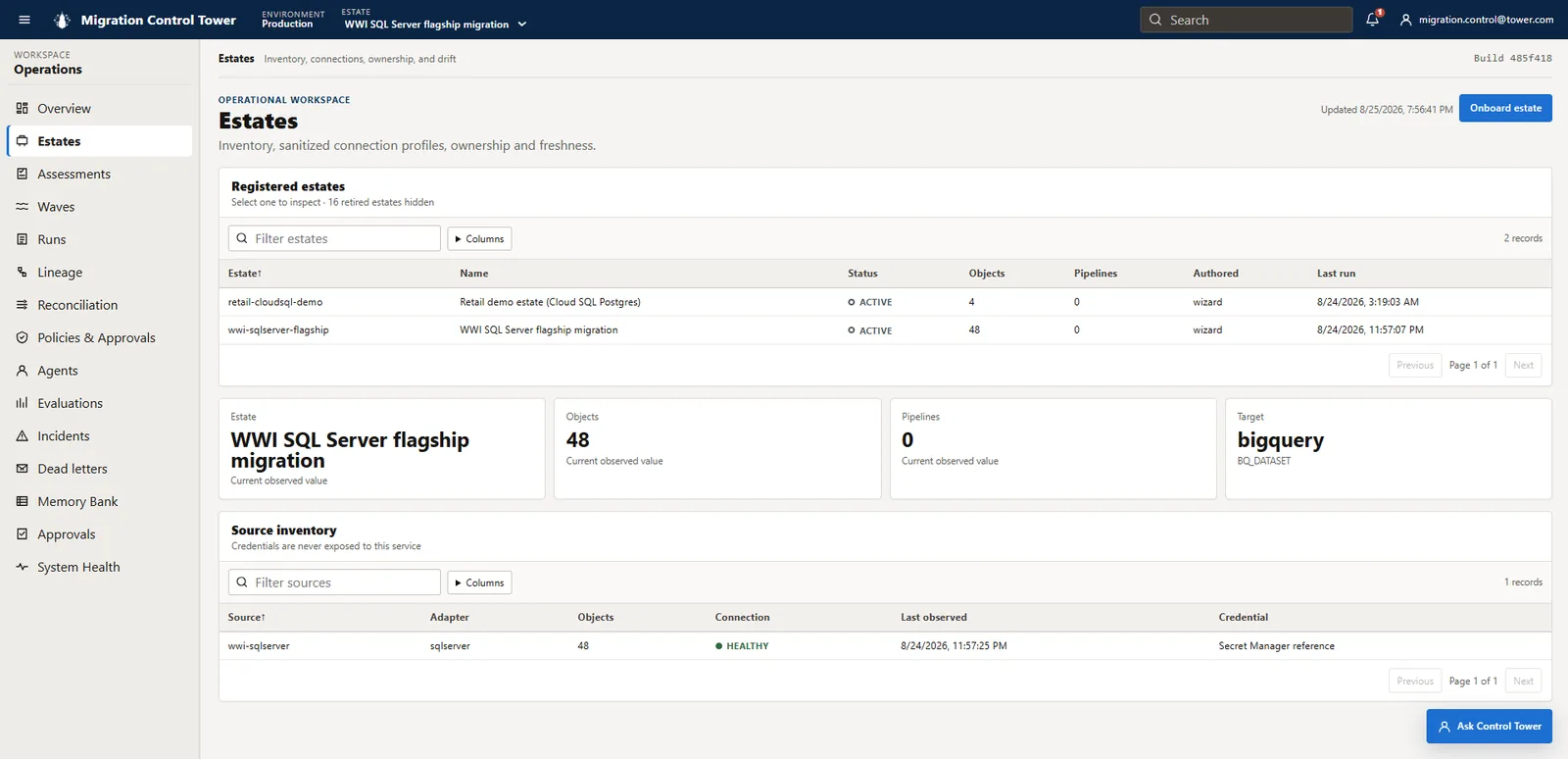 Estates page showing a healthy WWI SQL Server source with 48 objects, a BigQuery target, and Secret Manager-based credential handling.