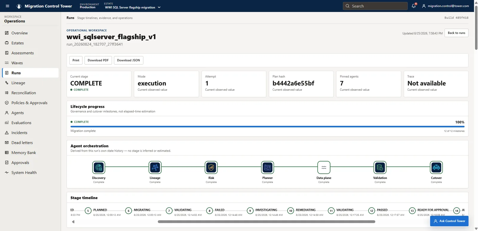 Completed flagship migration run showing a 100 percent lifecycle and a timeline containing controlled failure, investigation, remediation, approval, cutover, and completion.