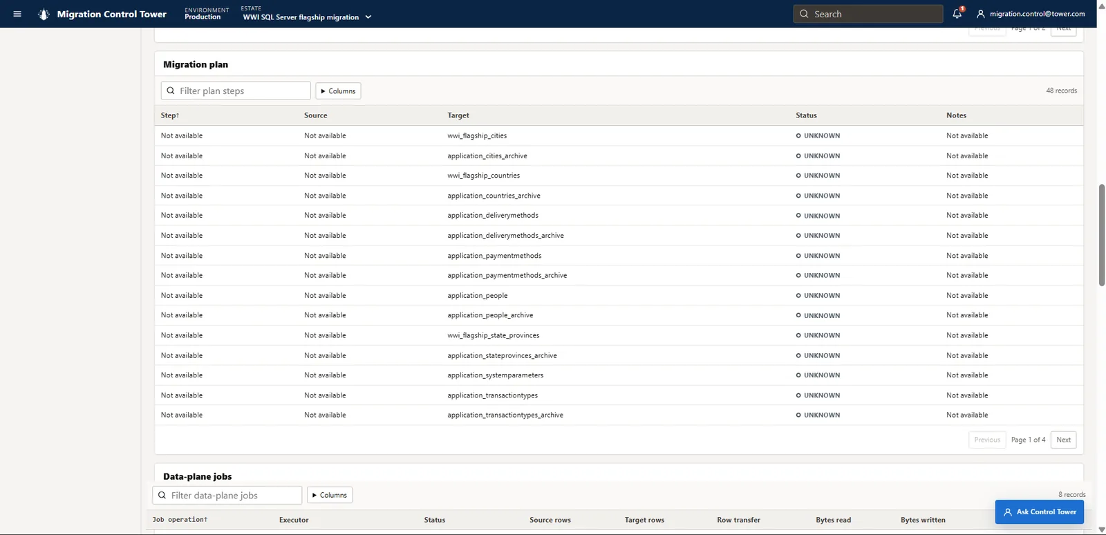Migration plan table showing catalogue targets, status and source metadata, filters, pagination, and explicit unavailable values.